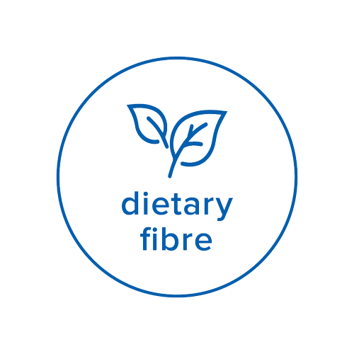 Wisefoods Source of Dietary Fibre product collection