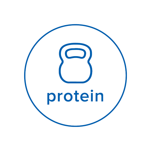 Wisefoods Source of Protein product collection